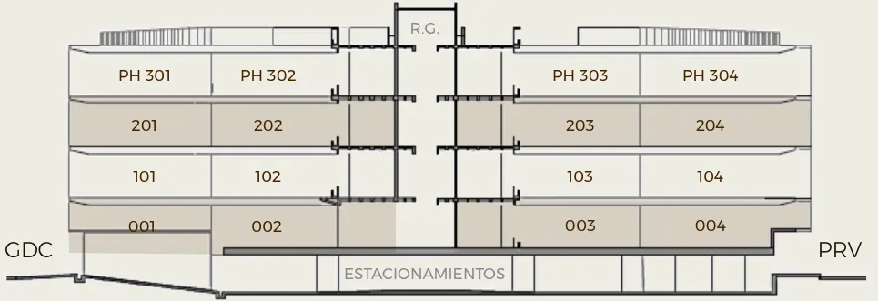 Organización de departamentos